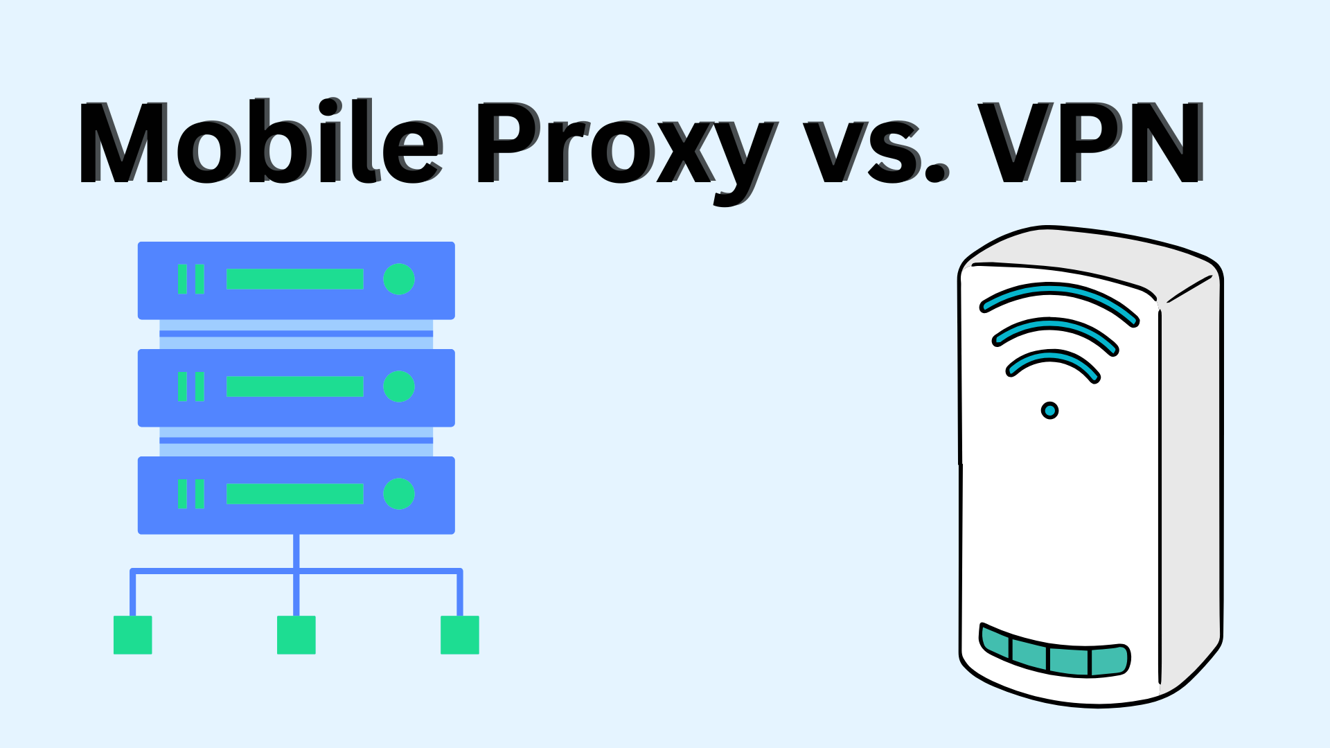 mobile proxy server